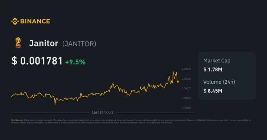 What Are People Saying About JANITOR?