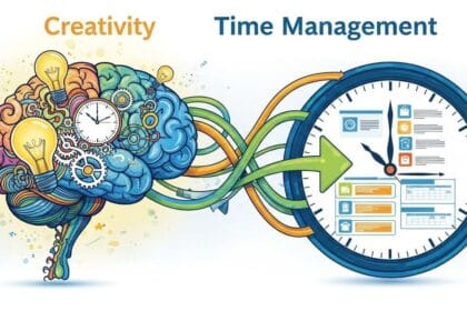 How Does Creativity Work With Time Management